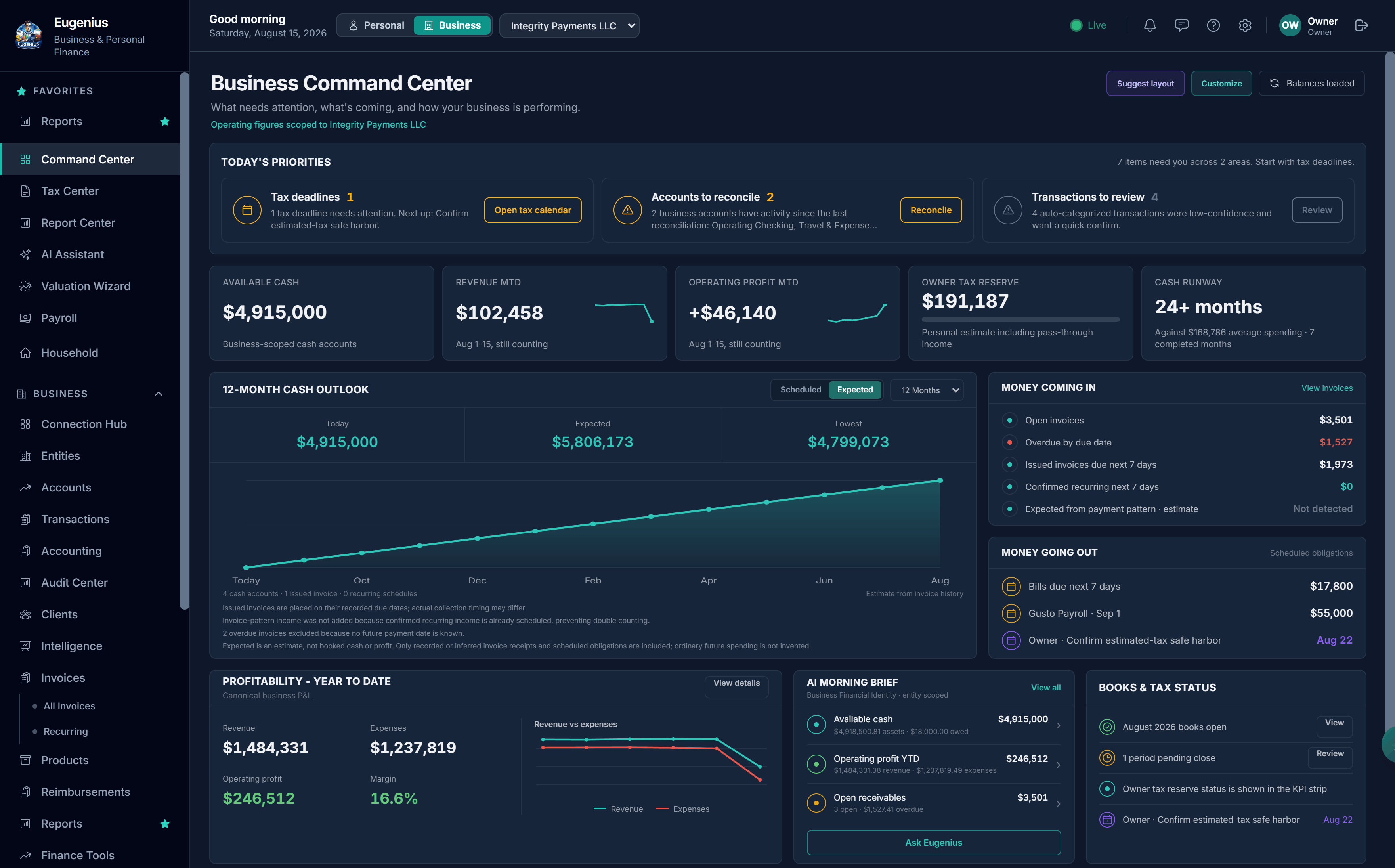 Eugenius Business Command Center — available cash, revenue and operating profit month to date, owner tax reserve, cash runway, a 12-month cash outlook, and money coming in and going out